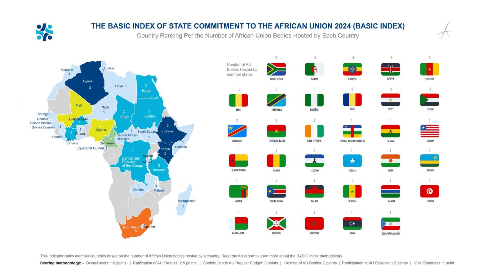 Social Media Cards 2